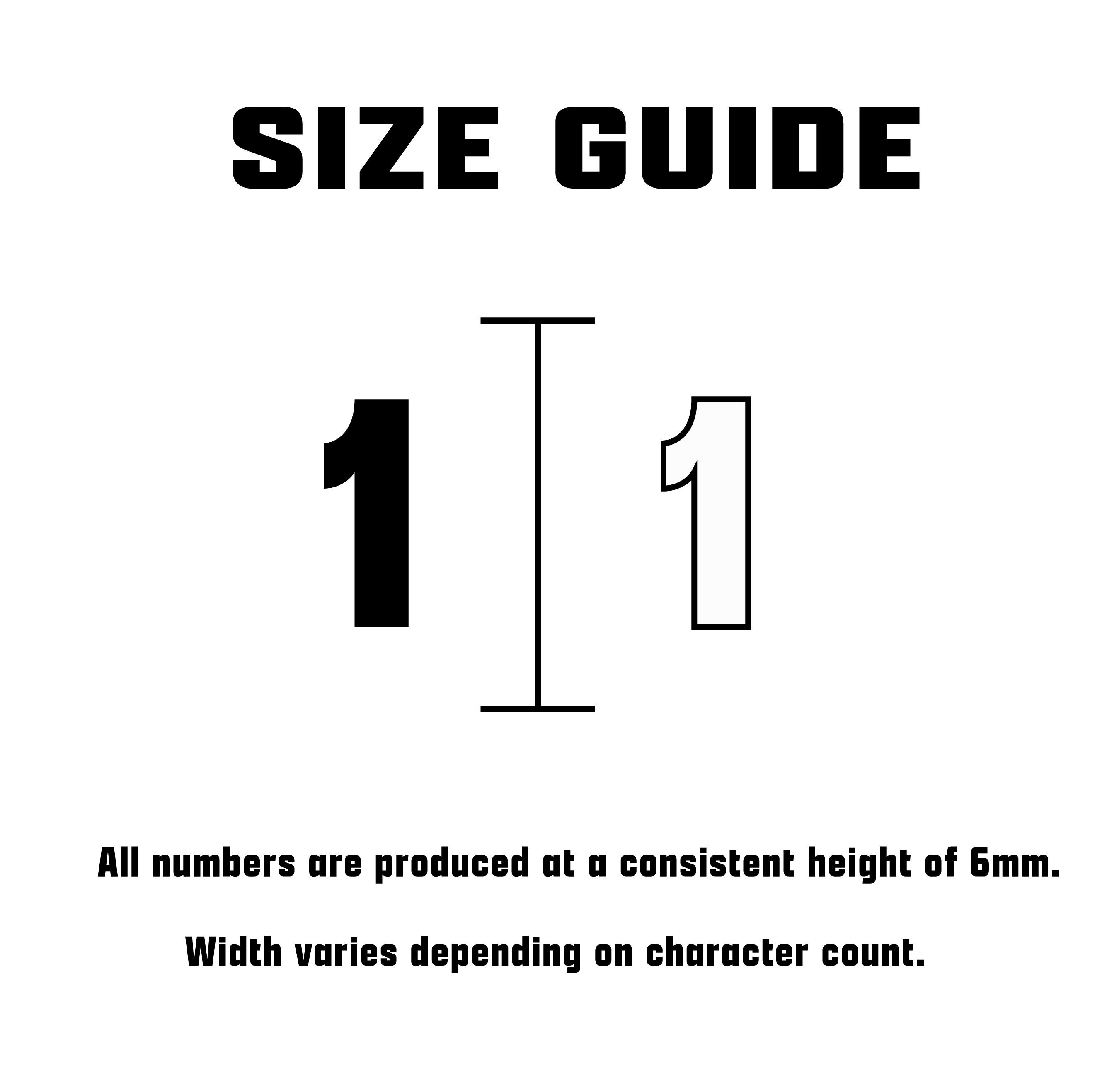 NUMBERS