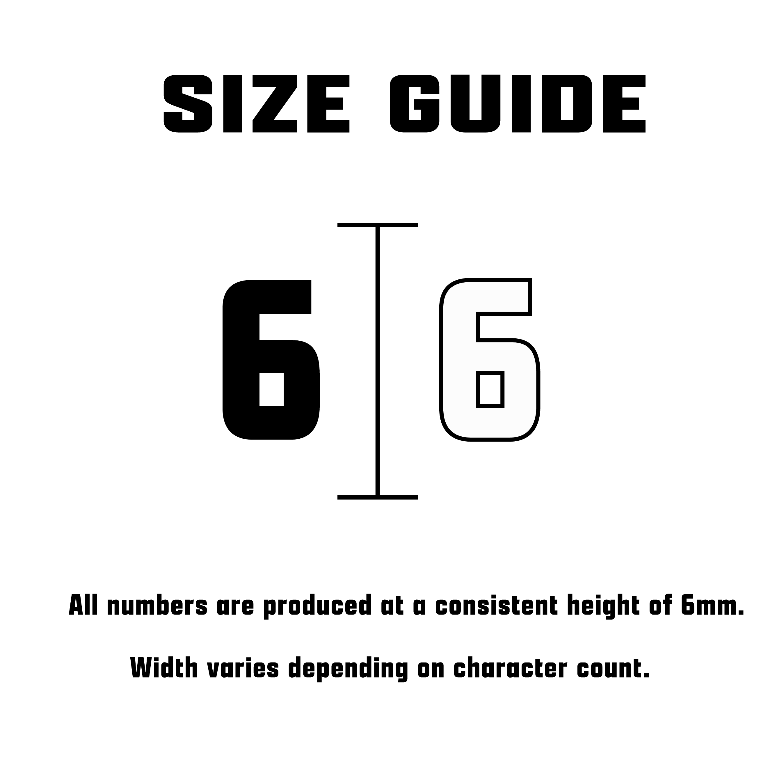NUMBERS
