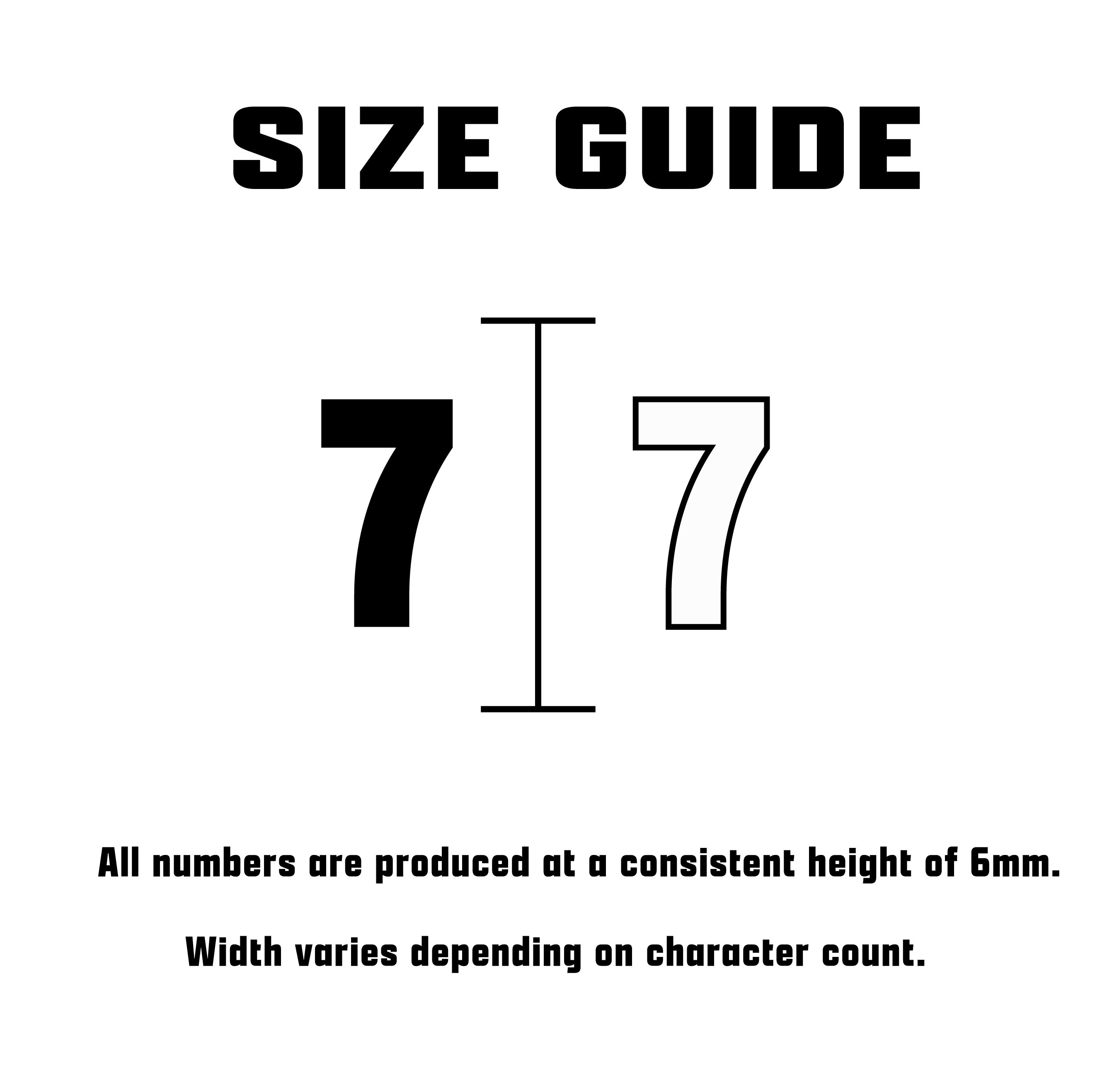 NUMBERS