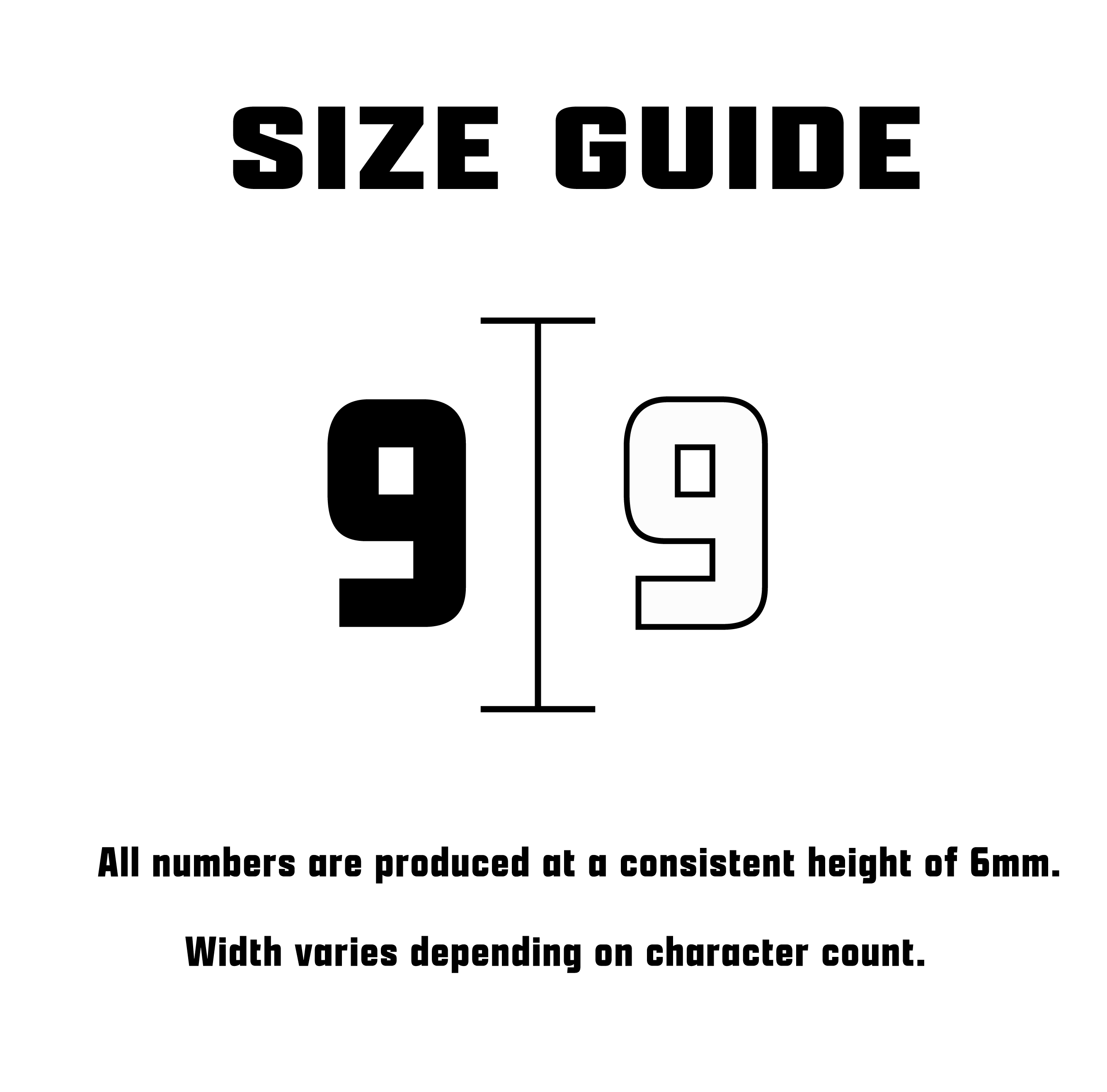 NUMBERS